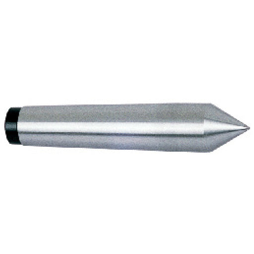 Sheartak Tools