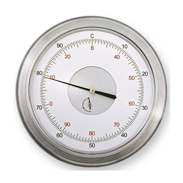 Special Indicator for Rockwell Durometer - Sheartak Tools